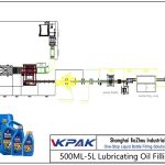 Automatic 500ML-5L Lubricating Oil Filling Line Автоматична лінія для заповнення масляного масла 500ML-5L