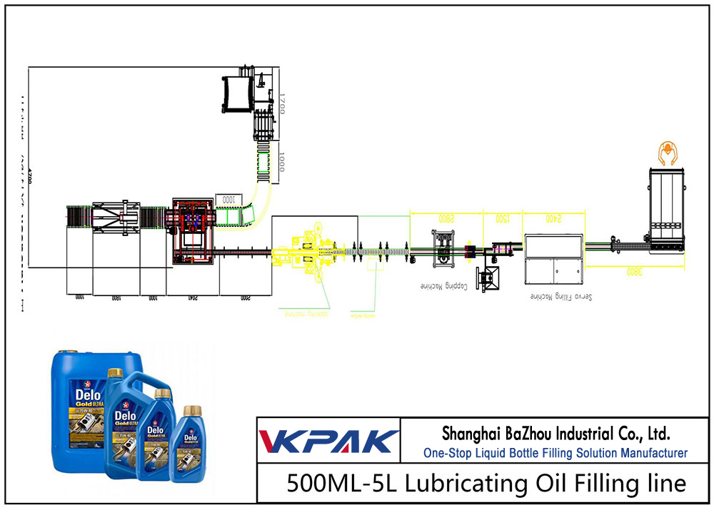 Автоматична лінія для заповнення масляного масла 500ML-5L