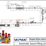 Automatic Sauce Filling Line Автоматична лінія для заправки соусу