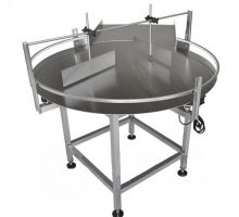 Динамічний поворотний робочий стіл для автоматичного розкручування пляшки